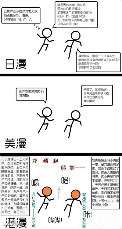 漫画风格