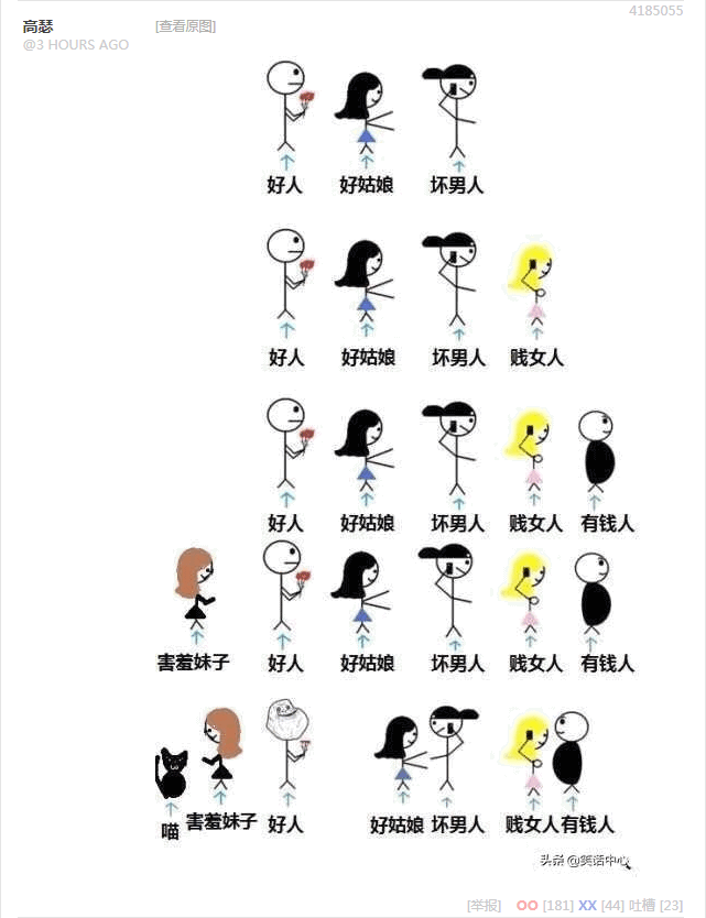 无聊图 4185055