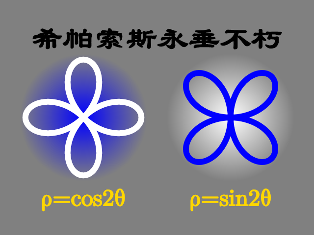 希帕索斯永垂不朽