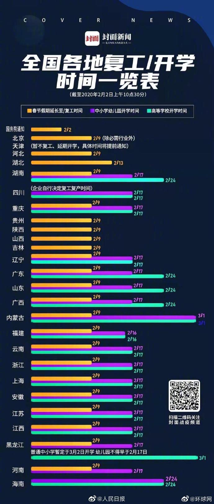 谁急谁不急?