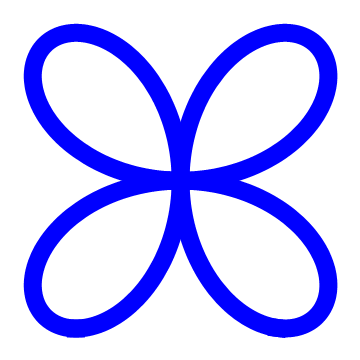 希帕索斯十字(ρ=sin2θ)