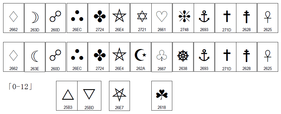 希帕索斯数字(进化版)