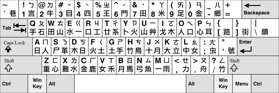 台湾四合一中文键盘布局