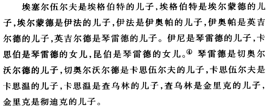 盎格鲁撒克逊编年史