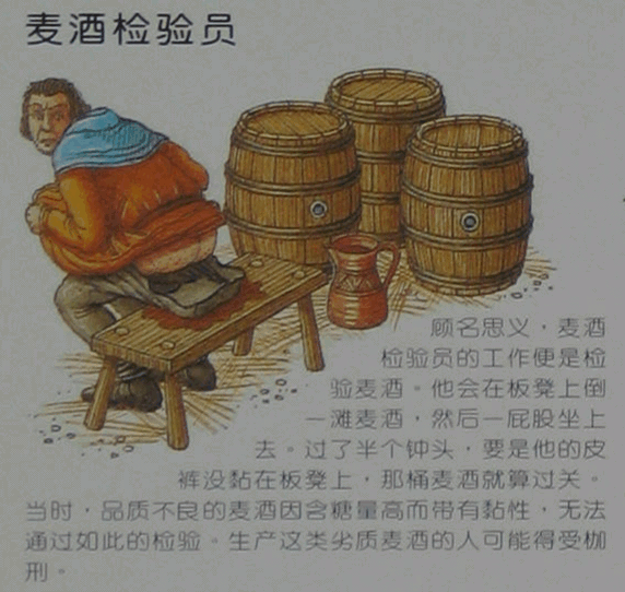 麦酒检验员