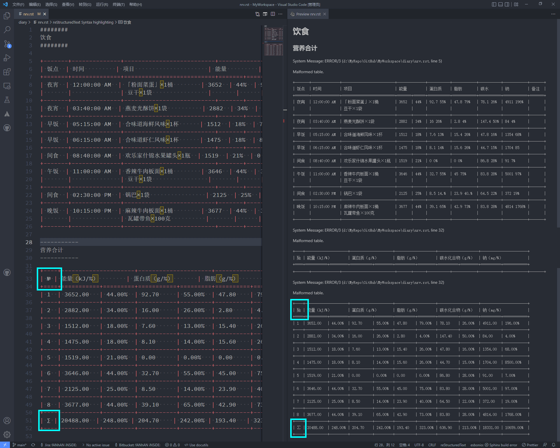 VSCode 1.71