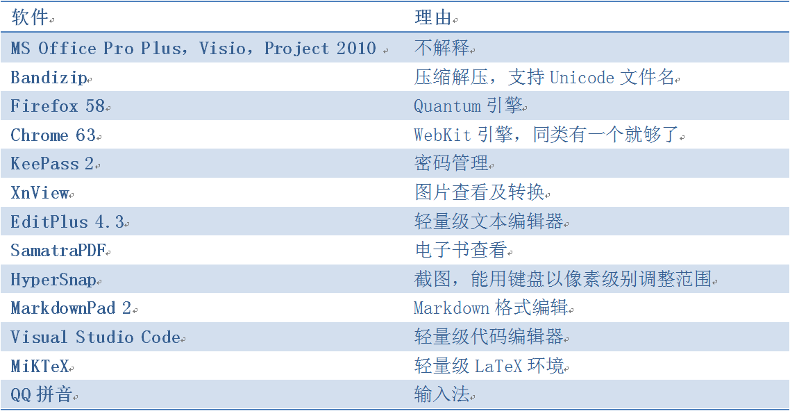 装机软件
