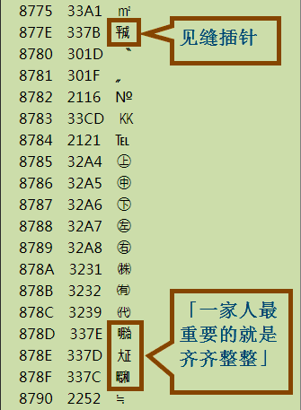 一家人最重要的就是齐齐整整
