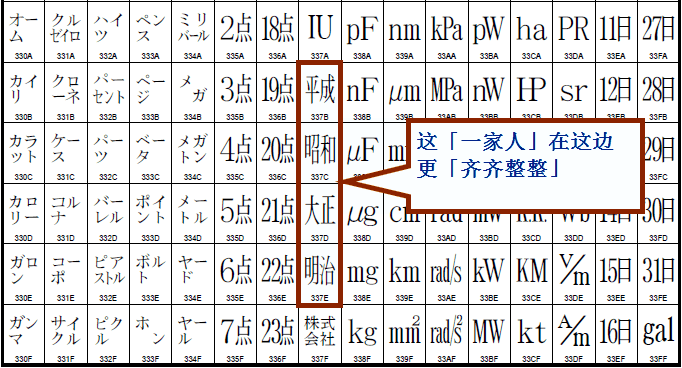 齐齐整整一家人